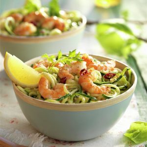 keto amigable